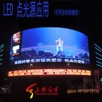 LED點光源應(yīng)用
